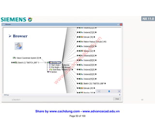  Browser
1/16/2017 50
Page 50 of 100
w
w
w
.advancecad.edu.vn
Share by www.cachdung.com - www.advancecad.edu.vn
 