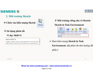2. Môi trường Sketch
v Click vào biểu tượng Sketch
v Sử dụng phím tắt
Ví dụ: Shift+S
v Môi trường riêng cho vẽ Sketch:
Sketch in Task Environment
 Đem biểu tượng Sketch in Task
Environment, đặt phím tắt như hướng dẫn
phần I
1/16/2017 57
Page 57 of 100
Share by www.cachdung.com - www.advancecad.edu.vn
 