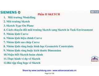 Phần II SKETCH
1. Môi trường Modelling
2. Môi trường Sketch
3. Sketch Type On Plane
4. Cách chuyển đổi môi trường Sketch sang Sketch in Task Environment
5. Nhóm lệnh Curve
6. Nhóm lệnh hiệu chỉnh Curve
7. Nhóm lệnh sao chép Curve
8. Nhóm lệnh ràng buộc hình học Geometric Constraints
9. Nhóm lệnh ràng buộc kích thước Dimension
10.Nhận biết Sketch hoàn chỉnh
11.Thực hành ví dụ vẽ Sketch
12.Bài tập tổng hợp vẽ Sketch 6
Page 6 of 100
Share by www.cachdung.com - www.advancecad.edu.vn
 