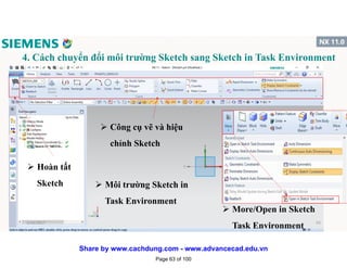 4. Cách chuyển đổi môi trường Sketch sang Sketch in Task Environment
 More/Open in Sketch
Task Environment
 Công cụ vẽ và hiệu
chỉnh Sketch
 Môi trường Sketch in
Task Environment
 Hoàn tất
Sketch
1/16/2017 63
Page 63 of 100
Share by www.cachdung.com - www.advancecad.edu.vn
 