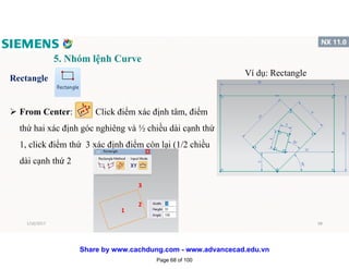 5. Nhóm lệnh Curve
Rectangle
 From Center: Click điểm xác định tâm, điểm
thứ hai xác định góc nghiêng và ½ chiều dài cạnh thứ
1, click điểm thứ 3 xác định điểm còn lại (1/2 chiều
dài cạnh thứ 2
Ví dụ: Rectangle
1
2
3
1/16/2017 68
Page 68 of 100
Share by www.cachdung.com - www.advancecad.edu.vn
 