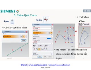 5. Nhóm lệnh Curve
Point
 Click để đặt điểm Point
1 2
Spline
1
2
3
4
5
6
7 8 9
10
11
 By Poles: Tạo Spline bằng cách
click các điểm để tạo đường tiếp
tuyến
 Tick chọn
Close
1/16/2017 72
Page 72 of 100
Share by www.cachdung.com - www.advancecad.edu.vn
 