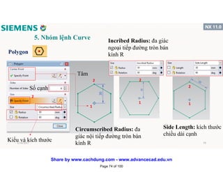 5. Nhóm lệnh Curve
Polygon
Kiểu và kích thước
1
Tâm
2
2
Số cạnh
Circumscribed Radius: đa
giác nội tiếp đường tròn bán
kính R
Incribed Radius: đa giác
ngoại tiếp đường tròn bán
kính R
1
2
1
2
Side Length: kích thước
chiều dài cạnh
1/16/2017 74
Page 74 of 100
Share by www.cachdung.com - www.advancecad.edu.vn
 