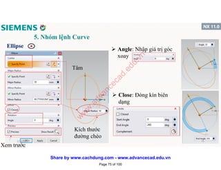 5. Nhóm lệnh Curve
Ellipse
Tâm
Kích thước
đường chéo
 Angle: Nhập giá trị góc
xoay
Xem trước
 Close: Đóng kín biên
dạng
1/16/2017 75
Page 75 of 100
w
w
w
.advancecad.edu.vn
Share by www.cachdung.com - www.advancecad.edu.vn
 
