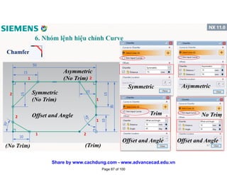 6. Nhóm lệnh hiệu chỉnh Curve
Chamfer
Symmetric
(No Trim)
Asymmetric
(No Trim)
Offset and Angle
1
2
Symmetric
(No Trim) (Trim)
Asymmetric
1
2
Offset and Angle
Trim
1
2
Offset and Angle
No Trim
1
2
1/16/2017 87
Page 87 of 100
Share by www.cachdung.com - www.advancecad.edu.vn
 