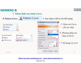7. Nhóm lệnh sao chép Curve
v Pattern Curve  Sao chép và bố trí các đối tượng
 Chọn các Curve
cần sao chép
 Phương pháp sao
chép và bố trí
 Số lượng và vị trí
1/16/2017 94
Page 94 of 100
Share by www.cachdung.com - www.advancecad.edu.vn
 