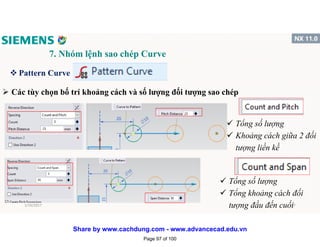 7. Nhóm lệnh sao chép Curve
v Pattern Curve
 Các tùy chọn bố trí khoảng cách và số lượng đối tượng sao chép
 Tổng số lượng
 Khoảng cách giữa 2 đối
tượng liền kề
 Tổng số lượng
 Tổng khoảng cách đối
tượng đầu đến cuối1/16/2017 97
Page 97 of 100
Share by www.cachdung.com - www.advancecad.edu.vn
 