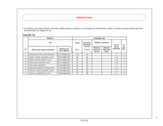 7
05.12.05
Tabela de Cores
• Ao solicitar uma peça colorida, consulte a tabela abaixo, verifique a cor principal da motocicleta e utilize o número de peça básico que vem
acompanhado do código de cor.
Modelo
Cor
Nº Nome das Peças Coloridas
Número de
Peça Básico
Preto Vermelho
Guaraná
Candy
Modelo aplicável
Modelo
aplicável
inicial
Modelo
aplicável
final
Nº de
bloco
aplicável
Nº
de
Ref.
SHADOW 750
ESPAÇADOR, PÁRA-LAMA DIANTEIRO
TAMPA, LATERAL ESQUERDA, JOGO
TAMPA, LATERAL DIREITA, JOGO
PÁRA-LAMA, TRASEIRO, JOGO
PÁRA-LAMA, DIANTEIRO
EMBLEMA,TANQUE DE COMBUSTÍVEL
ESPELHO, FREIO TRASEIRO, COMP.
TANQUE, COMBUSTÍVEL, JOGO
C-7
C-16
C-16
C-25
C-7
C-34
C-11
C-14
SHADOW 750
 