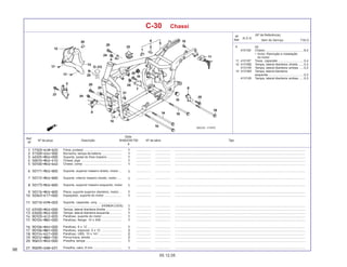 98
05.12.05
Nº da peça Descrição Nº de série Tipo
Qtde.
SHADOW750
6
Ref.
Nº
T.M.O.
Nº
Ref.
N.O.S.
Item de Serviço
(Nº de Referência)
C-30 Chassi
5 (4)
410100 Chassi ............................................. 8,4
• Inclui: Remoção e instalação
do motor
11 410197 Trava, capacete .............................. 0,4
12 4131M2 Tampa, lateral dianteira: direita ...... 0,3
4131V6 Tampa, lateral dianteira: ambas ..... 0,3
13 4131M3 Tampa, lateral dianteira:
esquerda ......................................... 0,3
4131V6 Tampa, lateral dianteira: ambas ..... 0,3
Filme, protetor ............................................ ................. .................. .........................................................................................................................................................
Borracha, tampa da bateria ....................... ................. .................. .........................................................................................................................................................
Suporte, pedal do freio traseiro ................. ................. .................. .........................................................................................................................................................
Chassi, jogo ............................................... ................. .................. .........................................................................................................................................................
Chassi, comp. ............................................ ................. .................. .........................................................................................................................................................
Suporte, superior traseiro direito, motor ... ................. .................. .........................................................................................................................................................
Suporte, inferior traseiro direito, motor ..... ................. .................. .........................................................................................................................................................
Suporte, superior traseiro esquerdo, motor ................. .................. .........................................................................................................................................................
Placa, suporte superior dianteiro, motor ... ................. .................. .........................................................................................................................................................
Espaçador, suporte do motor .................... ................. .................. .........................................................................................................................................................
Suporte, capacete, conj. ...........................
.......................................... (HONDA LOCK) ................. .................. .........................................................................................................................................................
Tampa, lateral dianteira direita ................... ................. .................. .........................................................................................................................................................
Tampa, lateral dianteira esquerda .............. ................. .................. .........................................................................................................................................................
Parafuso, suporte do motor ....................... ................. .................. .........................................................................................................................................................
Parafuso, flange, 10 x 208 ........................ ................. .................. .........................................................................................................................................................
Parafuso, 6 x 12 ........................................ ................. .................. .........................................................................................................................................................
Parafuso, especial, 5 x 12 ........................ ................. .................. .........................................................................................................................................................
Parafuso, UBS, 10 x 141 ........................... ................. .................. .........................................................................................................................................................
Porca-trava, direita .................................... ................. .................. .........................................................................................................................................................
Presilha, tampa .......................................... ................. .................. .........................................................................................................................................................
Presilha, cabo, 8 mm ................................. ................. .................. .........................................................................................................................................................
 