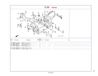 99
05.12.05
Nº da peça Descrição Nº de série Tipo
Qtde.
SHADOW750
6
Ref.
Nº
C-30 Chassi
Presilha, cabo, 25 mm ............................... ................. .................. .........................................................................................................................................................
Parafuso, rebite, 1,8 x 5 ........................... ................. .................. .........................................................................................................................................................
Porca, flange, 10 mm ................................. ................. .................. .........................................................................................................................................................
Parafuso, flange, 8 x 16 ............................ ................. .................. .........................................................................................................................................................
Parafuso, flange, 8 x 20 ............................ ................. .................. .........................................................................................................................................................
Parafuso, flange, 10 x 25 .......................... ................. .................. .........................................................................................................................................................
 