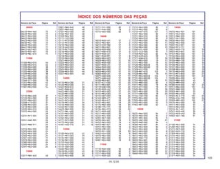105
05.12.05
Número da Peça Página Ref.Número da Peça Página Ref.Número da Peça Página Ref.Número da Peça Página Ref.Número da Peça Página Ref.
ÍNDICE DOS NÚMEROS DAS PEÇAS
06000
11000
12000
13000
15000
14000
16000
17000
18000
21000
19000
 