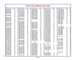 108
05.12.05
Número da Peça Página Ref.Número da Peça Página Ref.Número da Peça Página Ref.Número da Peça Página Ref.Número da Peça Página Ref.
ÍNDICE DOS NÚMEROS DAS PEÇAS
94000
93000
91000
92000
 