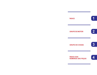 1ÍNDICE
GRUPO DO MOTOR 2
GRUPO DO CHASSI 3
ÍNDICE DOS
NÚMEROS DAS PEÇAS 4
 