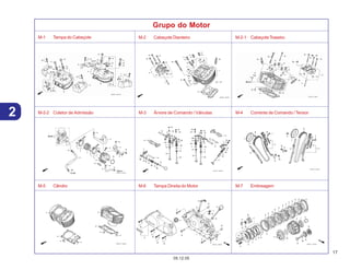 17
05.12.05
2
M-1 Tampa do Cabeçote M-2 Cabeçote Dianteiro M-2-1 CabeçoteTraseiro
M-2-2 Coletor de Admissão M-3 Árvore de Comando / Válvulas M-4 Corrente de Comando /Tensor
M-5 Cilindro M-6 Tampa Direita do Motor M-7 Embreagem
Grupo do Motor
 