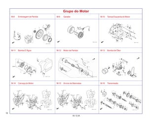 18
05.12.05
M-8 Embreagem de Partida M-9 Gerador M-10 Tampa Esquerda do Motor
M-11 Bomba D´Água M-12 Motor de Partida M-13 Bomba de Óleo
M-14 Carcaça do Motor M-15 Árvore de Manivelas M-16 Transmissão
Grupo do Motor
 