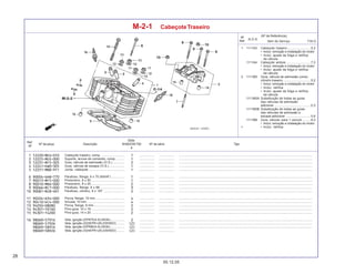 28
05.12.05
Nº da peça Descrição Nº de série Tipo
Qtde.
SHADOW750
6
Ref.
Nº
T.M.O.
Nº
Ref.
N.O.S.
Item de Serviço
(Nº de Referência)
Cabeçote traseiro, comp. .......................... ................. .................. .........................................................................................................................................................
Suporte, árvore de comando, comp. ......... ................. .................. .........................................................................................................................................................
Guia, válvula de admissão (O.S.) ............. ................. .................. .........................................................................................................................................................
Guia, válvula de escape (O.S.) ................. ................. .................. .........................................................................................................................................................
Junta, cabeçote ......................................... ................. .................. .........................................................................................................................................................
Parafuso, flange, 6 x 70 (NSHF) ............... ................. .................. .........................................................................................................................................................
Prisioneiro, 8 x 50 ...................................... ................. .................. .........................................................................................................................................................
Prisioneiro, 8 x 25 ...................................... ................. .................. .........................................................................................................................................................
Parafuso, flange, 8 x 68 ............................ ................. .................. .........................................................................................................................................................
Parafuso, cilindro, 8 x 187 ........................ ................. .................. .........................................................................................................................................................
Porca, flange, 10 mm ................................. ................. .................. .........................................................................................................................................................
Arruela, 10 mm ........................................... ................. .................. .........................................................................................................................................................
Porca, flange, 8 mm ................................... ................. .................. .........................................................................................................................................................
Pino-guia, 10 x 16 ...................................... ................. .................. .........................................................................................................................................................
Pino-guia, 14 x 20 ...................................... ................. .................. .........................................................................................................................................................
Vela, ignição (DPR7EA-9) (NGK) ................ ................. .................. .........................................................................................................................................................
Vela, ignição (X22EPR-U9) (DENSO) ......... ................. .................. .........................................................................................................................................................
Vela, ignição (DPR8EA-9) (NGK) ................ ................. .................. .........................................................................................................................................................
Vela, ignição (X24EPR-U9) (DENSO) ......... ................. ..................
M-2-1 CabeçoteTraseiro
1 1111A3 Cabeçote: traseiro .......................... 5,3
• Inclui: remoção e instalação do motor
• Inclui: ajuste da folga e retífica
da válvula
1111A4 Cabeçote: ambos ........................... 7,3
• Inclui: remoção e instalação do motor
• Inclui: ajuste da folga e retífica
da válvula
3 1111M3 Guia, válvula de admissão (uma):
cilindro traseiro ............................... 5,2
• Inclui: remoção e instalação do motor
• Inclui: retífica
• Inclui: ajuste da folga e retífica
da válvula
1111M3A Substituição de todas as guias
das válvulas de admissão
adicionar ......................................... 0,3
1111M3B Substituição de todas as guias
das válvulas de admissão e
escape adicionar ............................ 0,6
1111M9 Guia, válvula: para 1 veículo ......... 8,3
• Inclui: remoção e instalação do motor
+ • Inclui: retífica
 