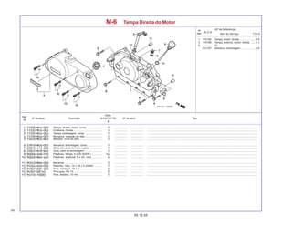 38
05.12.05
Nº da peça Descrição Nº de série Tipo
Qtde.
SHADOW750
6
Ref.
Nº
T.M.O.
Nº
Ref.
N.O.S.
Item de Serviço
(Nº de Referência)
M-6 Tampa Direita do Motor
1 110159 Tampa, motor:direita ...................... 0,6
3 1101N0 Tampa, externa, motor: direita ....... 0,1
6 (7)
2121A7 Alavanca, embreagem .................... 0,6
Tampa, direita, motor, comp. ..................... ................. .................. .........................................................................................................................................................
Emblema, Honda ........................................ ................. .................. .........................................................................................................................................................
Tampa, embreagem, comp. ........................ ................. .................. .........................................................................................................................................................
Borracha, vedação de óleo ........................ ................. .................. .........................................................................................................................................................
Medidor, nível de óleo ................................ ................. .................. .........................................................................................................................................................
Alavanca, embreagem, comp. .................... ................. .................. .........................................................................................................................................................
Mola, alavanca da embreagem .................. ................. .................. .........................................................................................................................................................
Guia, cabo da embreagem ......................... ................. .................. .........................................................................................................................................................
Parafuso, flange, 6 x 35 (NSHF) ............... ................. .................. .........................................................................................................................................................
Parafuso, especial, 6 x 22, conj. .............. ................. .................. .........................................................................................................................................................
Borracha ..................................................... ................. .................. .........................................................................................................................................................
Retentor, óleo, 12 x 18 x 5 (ARAI) ............ ................. .................. .........................................................................................................................................................
Anel, vedação, 18 x 3 ................................ ................. .................. .........................................................................................................................................................
Pino-guia, 8 x 14 ........................................ ................. .................. .........................................................................................................................................................
Anel, elástico, 10 mm ................................ ................. .................. .........................................................................................................................................................
 