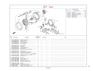 59
05.12.05
Nº da peça Descrição Nº de série Tipo
Qtde.
SHADOW750
6
Ref.
Nº
T.M.O.
Nº
Ref.
N.O.S.
Item de Serviço
(Nº de Referência)
C-1 Farol
5 616115 Farol, conj. ...................................... 0,1
10 616180 Soquete, luz de posição ................ 0,1
12 616182 Lâmpada, luz de posição ............... 0,1
13 616118 Lâmpada, farol ................................ 0,1
15 616103 Carcaça, farol ................................. 0,2
18 6161G7 Suporte, farol .................................. 0,3
Parafuso, ajuste, farol ............................... ................. .................. .........................................................................................................................................................
Parafuso-arruela ......................................... ................. .................. .........................................................................................................................................................
Mola, ajuste, farol ...................................... ................. .................. .........................................................................................................................................................
Porca, ajuste, farol .................................... ................. .................. .........................................................................................................................................................
Farol, unidade ............................................ ................. .................. .........................................................................................................................................................
Fita, protetora ............................................ ................. .................. .........................................................................................................................................................
Espaçador .................................................. ................. .................. .........................................................................................................................................................
Porca, fixação, farol .................................. ................. .................. .........................................................................................................................................................
Capa, parafuso .......................................... ................. .................. .........................................................................................................................................................
Soquete, luz de posição, comp. ................ ................. .................. .........................................................................................................................................................
Capa, soquete ............................................ ................. .................. .........................................................................................................................................................
Lâmpada (12V 5W) (STANLEY) .................. ................. .................. .........................................................................................................................................................
Lâmpada, farol (STANLEY) ........................
............................................. (12V 60/55W) ................. .................. .........................................................................................................................................................
Espaçador, protetor da corrente ............... ................. .................. .........................................................................................................................................................
Carcaça, farol ............................................ ................. .................. .........................................................................................................................................................
Aro, farol .................................................... ................. .................. .........................................................................................................................................................
Bucha, fixação, farol .................................. ................. .................. .........................................................................................................................................................
Suporte, farol ............................................. ................. .................. .........................................................................................................................................................
Borracha, fixação, farol ............................. ................. .................. .........................................................................................................................................................
Espaçador, suporte do farol ...................... ................. .................. .........................................................................................................................................................
Bucha A ...................................................... ................. .................. .........................................................................................................................................................
Parafuso-arruela, 5 x 20 ............................ ................. .................. .........................................................................................................................................................
Parafuso, auto-roscante, 4 x 12 ............... ................. .................. .........................................................................................................................................................
Parafuso, auto-roscante, 4 x 12 ............... ................. .................. .........................................................................................................................................................
 