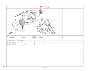 60
05.12.05
Nº da peça Descrição Nº de série Tipo
Qtde.
SHADOW750
6
Ref.
Nº
C-1 Farol
Porca, flange, 6 mm ................................... ................. .................. .........................................................................................................................................................
Porca, flange, 8 mm ................................... ................. .................. .........................................................................................................................................................
Presilha, 4 x 90 .......................................... ................. .................. .........................................................................................................................................................
Parafuso, flange, 6 x 55 ............................ ................. .................. .........................................................................................................................................................
Parafuso, flange, 8 x 45 ............................ ................. .................. .........................................................................................................................................................
 