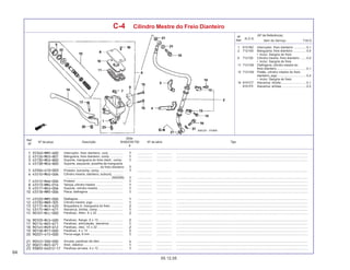 64
05.12.05
Nº da peça Descrição Nº de série Tipo
Qtde.
SHADOW750
6
Ref.
Nº
T.M.O.
Nº
Ref.
N.O.S.
Item de Serviço
(Nº de Referência)
C-4 Cilindro Mestre do Freio Dianteiro
1 6151B2 Interruptor, freio dianteiro .............. 0,1
2 7121A0 Mangueira, freio dianteiro ............... 0,4
• Inclui: Sangria do freio
6 712105 Cilindro mestre, freio dianteiro ....... 0,4
• Inclui: Sangria do freio
11 7121G6 Diafragma, cilindro mestre do
freio dianteiro .................................. 0,1
12 7121G9 Pistão, cilindro mestre do freio
dianteiro, jogo ................................. 0,4
• Inclui: Sangria do freio
14 8101C7 Alavanca: direita............................. 0,1
8101F5 Alavanca: ambas ............................ 0,2
Interruptor, freio dianteiro, conj. ................ ................. .................. .........................................................................................................................................................
Mangueira, freio dianteiro, comp. .............. ................. .................. .........................................................................................................................................................
Suporte, mangueira do freio diant., comp. ................. .................. .........................................................................................................................................................
Suporte, esquerdo, presilha da mangueira
........................................ do freio dianteiro
Protetor, borracha, comp. .......................... ................. .................. .........................................................................................................................................................
Cilindro mestre, dianteiro, subconj. ...........
..................................................... (NISSIN) ................. .................. .........................................................................................................................................................
Protetor ...................................................... ................. .................. .........................................................................................................................................................
Tampa, cilindro mestre ............................... ................. .................. .........................................................................................................................................................
Suporte, cilindro mestre ............................. ................. .................. .........................................................................................................................................................
Placa, diafragma ........................................ ................. .................. .........................................................................................................................................................
Diafragma ................................................... ................. .................. .........................................................................................................................................................
Cilindro mestre, jogo .................................. ................. .................. .........................................................................................................................................................
Braçadeira A, mangueira do freio .............. ................. .................. .........................................................................................................................................................
Alavanca, direita, comp. ............................ ................. .................. .........................................................................................................................................................
Parafuso, Allen, 6 x 22 .............................. ................. .................. .........................................................................................................................................................
Parafuso, flange, 6 x 12 ............................ ................. .................. .........................................................................................................................................................
Parafuso, articulação, alavanca ................ ................. .................. .........................................................................................................................................................
Parafuso, óleo, 10 x 22 ............................. ................. .................. .........................................................................................................................................................
Parafuso, 4 x 12 ........................................ ................. .................. .........................................................................................................................................................
Porca-cega, 6 mm ...................................... ................. .................. .........................................................................................................................................................
Arruela, parafuso de óleo .......................... ................. .................. .........................................................................................................................................................
Anel, elástico ............................................. ................. .................. .........................................................................................................................................................
Parafuso-arruela, 4 x 12 ............................ ................. .................. .........................................................................................................................................................
 