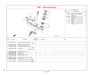 66
05.12.05
Nº da peça Descrição Nº de série Tipo
Qtde.
SHADOW750
6
Ref.
Nº
T.M.O.
Nº
Ref.
N.O.S.
Item de Serviço
(Nº de Referência)
C-6 Coluna de Direção
3 510100 Coluna ou eixo, direção, conj. ....... 1,2
4 5101B2 Porca, superior, coluna de
direção ............................................ 0,5
5 615147 Trava, guidão .................................. 1,1
13 5101B6 Rolamento, coluna de direção:
superior ........................................... 1,2
5101C7 Rolamento, coluna de direção:
ambos ............................................. 1,4
14 5101B7 Rolamento, coluna de direção:
inferior ............................................. 1,4
5101C7 Rolamento, coluna de direção:
ambos ............................................. 1,4
Retentor, pó, coluna de direção ................
......................................................... (ARAI) ................. .................. .........................................................................................................................................................
Retentor, pó, coluna de direção ................ ................. .................. .........................................................................................................................................................
Coluna, direção, subconj. .......................... ................. .................. .........................................................................................................................................................
Porca, superior, coluna de direção, ..........
.......................................................... comp. ................. .................. .........................................................................................................................................................
Trava, guidão ..............................................
.......................................... (HONDA LOCK) ................. .................. .........................................................................................................................................................
Bucha, apoio, pino da trava ...................... ................. .................. .........................................................................................................................................................
Cobertura, farol .......................................... ................. .................. .........................................................................................................................................................
Parafuso, 6 x 16 ........................................ ................. .................. .........................................................................................................................................................
Parafuso, flange, 6 x 12 ............................ ................. .................. .........................................................................................................................................................
Parafuso, Allen, 10 x 25 ............................ ................. .................. .........................................................................................................................................................
Porca B, superior, coluna de direção ........ ................. .................. .........................................................................................................................................................
Arruela, trava ............................................. ................. .................. .........................................................................................................................................................
Rolamento, superior, coluna de direção ....
........................................................ (KOYO) ................. .................. .........................................................................................................................................................
Rolamento, inferior, coluna de direção ......
........................................................ (KOYO) ................. .................. .........................................................................................................................................................
 