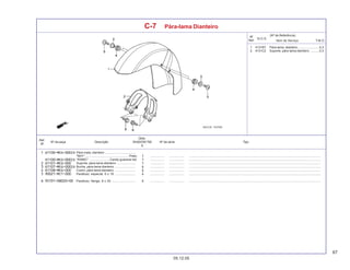 67
05.12.05
Nº da peça Descrição Nº de série Tipo
Qtde.
SHADOW750
6
Ref.
Nº
T.M.O.
Nº
Ref.
N.O.S.
Item de Serviço
(Nº de Referência)
C-7 Pára-lama Dianteiro
1 4131B7 Pára-lama, dianteiro ........................ 0,3
2 4131C2 Suporte, pára-lama dianteiro .......... 0,3
Pára-mala, dianteiro ...................................
*NH1* .................................................. Preto ................. .................. .........................................................................................................................................................
*R306C* ........................Candy guarana red ................. .................. .........................................................................................................................................................
Suporte, pára-lama dianteiro ...................... ................. .................. .........................................................................................................................................................
Bucha, pára-lama dianteiro ........................ ................. .................. .........................................................................................................................................................
Coxim, pára-lama dianteiro ........................ ................. .................. .........................................................................................................................................................
Parafuso, especial, 6 x 18 ........................ ................. .................. .........................................................................................................................................................
Parafuso, flange, 8 x 20 ............................ ................. .................. .........................................................................................................................................................
 
