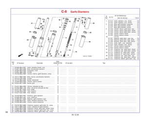 68
05.12.05
Nº da peça Descrição Nº de série Tipo
Qtde.
SHADOW750
6
Ref.
Nº
T.M.O.
Nº
Ref.
N.O.S.
Item de Serviço
(Nº de Referência)
C-8 Garfo Dianteiro
1 5111C3 Garfo, dianteiro, conj.: direito ............ 0,6
5111C4 Garfo, dianteiro, conj.: ambos ............ 0,8
2 5111C5 Mola, garfo dianteiro: esquerdo .......... 0,2
5111C6 Mola, garfo dianteiro: direito ............... 0,2
5111C7 Mola, garfo dianteiro: ambos .............. 0,4
5 5111G2 Cilindro, interno, garfo diant.: esq. ..... 1,0
5111G3 Cilindro, interno, garfo diant.: direito .. 1,0
5111G4 Cilindro, interno, garfo diant.: ambos .. 1,6
9 5111D2 Cilindro, externo: direito ..................... 1,0
5111D3 Cilindro, externo: ambos ..................... 1,6
18 (7,8,10)
5111E7 Retentor, garfo diant., jogo: esq. ....... 0,9
5111E8 Retentor, garfo diant., jogo: direito ..... 0,9
5111E9 Retentor, garfo diant., jogo: ambos .... 1,4
19 5111C2 Garfo, diant., conj.: esquerdo ............ 0,6
5111C4 Garfo, dianteiro, conj.: ambos ............ 0,8
20 5111D1 Cilindro, externo: esquerdo ................ 1,0
5111D3 Cilindro, externo: ambos ..................... 1,6
21 5111J0 Cobertura, sup., garfo diant.: direito .. 0,4
5111J1 Cobertura, sup., garfo diant.: ambos .. 0,5
23 5111J3 Cobertura, inf., garfo diant.: direito .... 0,6
5111J4 Cobertura, inf., garfo diant.: ambos .... 0,8
24 5111H9 Cobertura, sup., garfo diant.: esq. ..... 0,4
5111J1 Cobertura, sup., garfo diant.: ambos .. 0,5
+25 5111J2 Cobertura, inferior, garfo diant.: esq. . 0,6
Garfo, dianteiro direito, conj. ........................ ................. .................. .........................................................................................................................................................
Mola, amortecedor dianteiro ......................... ................. .................. .........................................................................................................................................................
Espaçador, mola ........................................... ................. .................. .........................................................................................................................................................
Arruela ........................................................... ................. .................. .........................................................................................................................................................
Cilindro, interno, garfo dianteiro, comp. ....... ................. .................. .........................................................................................................................................................
Mola, retorno, amortecedor dianteiro ............ ................. .................. .........................................................................................................................................................
Arruela ........................................................... ................. .................. .........................................................................................................................................................
Bucha, deslizante ......................................... ................. .................. .........................................................................................................................................................
Cilindro, externo direito ................................. ................. .................. .........................................................................................................................................................
Bucha, guia ................................................... ................. .................. .........................................................................................................................................................
Válvula, retenção de óleo ............................. ................. .................. .........................................................................................................................................................
Mola, válvula de retenção de óleo ............... ................. .................. .........................................................................................................................................................
Anel, pistão ................................................... ................. .................. .........................................................................................................................................................
Tubo, assento ................................................ ................. .................. .........................................................................................................................................................
Anel, elástico ................................................ ................. .................. .........................................................................................................................................................
Parafuso, garfo dianteiro .............................. ................. .................. .........................................................................................................................................................
Guia, cobertura ............................................. ................. .................. .........................................................................................................................................................
Retentor, garfo dianteiro, jogo ...................... ................. .................. .........................................................................................................................................................
Garfo, dianteiro esquerdo, conj. ................... ................. .................. .........................................................................................................................................................
Cilindro, externo esquerdo ............................ ................. .................. .........................................................................................................................................................
Cobertura, superior, garfo diant. dir., comp. ...
Coxim, cobertura do garfo dianteiro ............... ................. .................. .........................................................................................................................................................
Cobertura, inferior, garfo diant. direito, comp. ................. .................. .........................................................................................................................................................
Cobertura, superior, garfo diant. esq., comp. . ................. .................. .........................................................................................................................................................
Cobertura, inferior, garfo diant. esq., comp. ... ................. .................. .........................................................................................................................................................
 