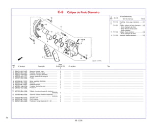 70
05.12.05
Nº da peça Descrição Nº de série Tipo
Qtde.
SHADOW750
6
Ref.
Nº
T.M.O.
Nº
Ref.
N.O.S.
Item de Serviço
(Nº de Referência)
C-9 Cáliper do Freio Dianteiro
2 711115 Pastilha, freio, jogo: dianteiro ........ 0,1
5 (1)
7111D1 Pistão, cáliper do freio dianteiro .... 0,5
• Inclui: Sangria do freio
• Nota: Mesmo tempo para
duas unidades
11 711130 Cáliper, freio dianteiro .................... 0,4
• Inclui: Sangria do freio
12 7111G0 Suporte, cáliper dianteiro ............... 0,2
Retentor, pistão, jogo ................................ ................. .................. .........................................................................................................................................................
Pastilha, dianteira, jogo ............................. ................. .................. .........................................................................................................................................................
Parafuso, sangria (NISSIN) ....................... ................. .................. .........................................................................................................................................................
Tampa, parafuso de sangria ...................... ................. .................. .........................................................................................................................................................
Pistão ......................................................... ................. .................. .........................................................................................................................................................
Mola, pastilha (NISSIN) ............................ ................. .................. .........................................................................................................................................................
Retentor ...................................................... ................. .................. .........................................................................................................................................................
Parafuso-pino A ......................................... ................. .................. .........................................................................................................................................................
Protetor, borracha, pino ............................. ................. .................. .........................................................................................................................................................
Protetor B ................................................... ................. .................. .........................................................................................................................................................
Cáliper, dianteiro esquerdo, subconj. ........
..................................................... (NISSIN) ................. .................. .........................................................................................................................................................
Suporte, cáliper dianteiro esquerdo, .........
..................................................... subconj. ................. .................. .........................................................................................................................................................
Tampão, pino .............................................. ................. .................. .........................................................................................................................................................
Pino, suporte .............................................. ................. .................. .........................................................................................................................................................
Parafuso, flange especial, 8 x 32 ............. ................. .................. .........................................................................................................................................................
 