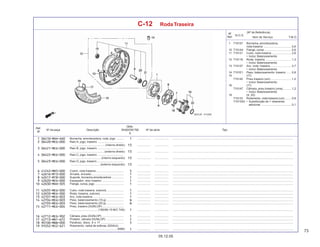 73
05.12.05
Nº da peça Descrição Nº de série Tipo
Qtde.
SHADOW750
6
Ref.
Nº
T.M.O.
Nº
Ref.
N.O.S.
Item de Serviço
(Nº de Referência)
C-12 RodaTraseira
1 710157 Borracha, amortecedora,
roda traseira ................................... 0,6
10 7101A4 Flange, coroa .................................. 0,6
11 710121 Cubo, roda traseira ......................... 2,8
• Inclui: Balanceamento
12 710118 Roda, traseira ................................. 1,3
• Inclui: Balanceamento
13 710127 Aro, roda: traseira .......................... 2,7
• Inclui: Balanceamento
14 7101E1 Peso, balanceamento: traseiro ...... 0,8
15 (17)
710142 Pneu traseiro (um) .......................... 1,2
• Inclui: Balanceamento
16 (17)
7101A7 Câmara, pneu traseiro (uma) .......... 1,2
• Inclui: Balanceamento
19 (9, 20)
710133 Rolamento, roda traseira (um) ........ 0,8
710133G • Substituição de 1 rolamento
adicionar ...................................... 0,1
Borracha, amortecedora, roda, jogo .......... ................. .................. .........................................................................................................................................................
Raio A, jogo, traseiro .................................
........................................... (interno direito) ................. .................. .........................................................................................................................................................
Raio B, jogo, traseiro .................................
..........................................(externo direito) ................. .................. .........................................................................................................................................................
Raio C, jogo, traseiro .................................
...................................... (interno esquerdo) ................. .................. .........................................................................................................................................................
Raio D, jogo, traseiro ..................................
.....................................(externo esquerdo) ................. .................. .........................................................................................................................................................
Coxim, roda traseira ................................... ................. .................. .........................................................................................................................................................
Arruela, encosto ......................................... ................. .................. .........................................................................................................................................................
Suporte, borracha amortecedora ............... ................. .................. .........................................................................................................................................................
Espaçador, eixo traseiro ........................... ................. .................. .........................................................................................................................................................
Flange, coroa, jogo .................................... ................. .................. .........................................................................................................................................................
Cubo, roda traseira, subconj. ..................... ................. .................. .........................................................................................................................................................
Roda, traseira, subconj. ............................. ................. .................. .........................................................................................................................................................
Aro, roda traseira ....................................... ................. .................. .........................................................................................................................................................
Peso, balanceamento (15 g) ...................... ................. .................. .........................................................................................................................................................
Peso, balanceamento (20 g) ...................... ................. .................. .........................................................................................................................................................
Pneu, traseiro (DUNLOP) ...........................
.................................. (160/80-15 M/C 74S) ................. .................. .........................................................................................................................................................
Câmara, pneu (DUNLOP) ........................... ................. .................. .........................................................................................................................................................
Protetor, câmara (DUNLOP) ...................... ................. .................. .........................................................................................................................................................
Parafuso, disco, 6 x 17 ............................. ................. .................. .........................................................................................................................................................
Rolamento, radial de esferas, 6204UU
.......................................................... (NSK) ................. .................. .........................................................................................................................................................
 