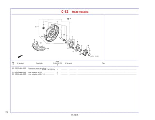 74
05.12.05
Nº da peça Descrição Nº de série Tipo
Qtde.
SHADOW750
6
Ref.
Nº
C-12 RodaTraseira
Rolamento, radial de esferas, ....................
................................. 20 x 47 x 20,6 (NTN) ................. .................. .........................................................................................................................................................
Anel, vedação, 61 x 2 ................................ ................. .................. .........................................................................................................................................................
Anel, vedação, 46,5 x 3,5 ......................... ................. .................. .........................................................................................................................................................
 