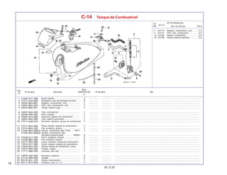 78
05.12.05
Nº da peça Descrição Nº de série Tipo
Qtde.
SHADOW750
6
Ref.
Nº
T.M.O.
Nº
Ref.
N.O.S.
Item de Serviço
(Nº de Referência)
Bucha, tampa ............................................. ................. .................. .........................................................................................................................................................
Braçadeira, tubo de drenagem de óleo ...... ................. .................. .........................................................................................................................................................
Registro, combustível, conj. ...................... ................. .................. .........................................................................................................................................................
Filtro, tela, combustível, conj. ................... ................. .................. .........................................................................................................................................................
Tampa, registro, jogo .................................. ................. .................. .........................................................................................................................................................
Tubo, combustível ...................................... ................. .................. .........................................................................................................................................................
Anel, vedação ............................................ ................. .................. .........................................................................................................................................................
Alavanca, registro de combustível ............ ................. .................. .........................................................................................................................................................
Tubo, registro automático .......................... ................. .................. .........................................................................................................................................................
Borracha, dianteira, tanque de combustível ................. .................. .........................................................................................................................................................
Placa, fixação, tanque de combustível ..... ................. .................. .........................................................................................................................................................
Fita, protetora, tanque ............................... ................. .................. .........................................................................................................................................................
Tanque, combustível, jogo Preto ......*NH-1* ................. .................. .........................................................................................................................................................
Tanque, combustível, jogo
Vermelho Guaraná Candy ............... *R306C* ................. .................. .........................................................................................................................................................
Fita B, protetora, tanque ........................... ................. .................. .........................................................................................................................................................
Fita, protetora, tanque ............................... ................. .................. .........................................................................................................................................................
Coxim, dianteiro, tanque de combustível .. ................. .................. .........................................................................................................................................................
Coxim, traseiro, tanque de combustível .... ................. .................. .........................................................................................................................................................
Tampa, tanque de combustível, comp. ...... ................. .................. .........................................................................................................................................................
Protetor, fiação .......................................... ................. .................. .........................................................................................................................................................
Conexão, três vias ..................................... ................. .................. .........................................................................................................................................................
Borracha, protetora .................................... ................. .................. .........................................................................................................................................................
Tampão ....................................................... ................. .................. .........................................................................................................................................................
Tampa, instrumentos .................................. ................. .................. .........................................................................................................................................................
Parafuso, oval, 5 x 12 ............................... ................. .................. .........................................................................................................................................................
C-14 Tanque de Combustível
3 310110 Registro, combustível, conj. .......... 0,3
4 310115 Filtro, tela, combustível ................. 0,3
13 310100 Tanque, combustível ...................... 0,4
23 3101B6 Tampa, superior dianteira ............... 0,2
 