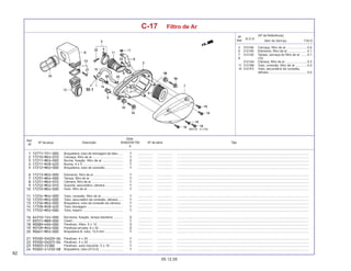 82
05.12.05
Nº da peça Descrição Nº de série Tipo
Qtde.
SHADOW750
6
Ref.
Nº
T.M.O.
Nº
Ref.
N.O.S.
Item de Serviço
(Nº de Referência)
C-17 Filtro de Ar
2 3121A5 Carcaça, filtro de ar ........................ 0,5
6 312105 Elemento, filtro de ar ...................... 0,1
7 312102 Tampa, carcaça do filtro de ar ....... 0,1
8 (10)
3121A4 Câmara, filtro de ar ......................... 0,3
11 3121B6 Tubo, conexão, filtro de ar ............. 0,4
12 3121F2 Tubo, secundário de conexão,
câmara ............................................ 0,4
Braçadeira, tubo de drenagem de óleo ...... ................. .................. .........................................................................................................................................................
Carcaça, filtro de ar ................................... ................. .................. .........................................................................................................................................................
Bucha, fixação, filtro de ar ........................ ................. .................. .........................................................................................................................................................
Bucha, 4 x 5 ............................................... ................. .................. .........................................................................................................................................................
Braçadeira, tubo de conexão ..................... ................. .................. .........................................................................................................................................................
Elemento, filtro de ar .................................. ................. .................. .........................................................................................................................................................
Tampa, filtro de ar ...................................... ................. .................. .........................................................................................................................................................
Câmara, filtro de ar .................................... ................. .................. .........................................................................................................................................................
Suporte, secundário, câmara ..................... ................. .................. .........................................................................................................................................................
Duto, filtro de ar ......................................... ................. .................. .........................................................................................................................................................
Tubo, conexão, filtro de ar ......................... ................. .................. .........................................................................................................................................................
Tubo, secundário de conexão, câmara ...... ................. .................. .........................................................................................................................................................
Braçadeira, tubo de conexão da câmara .. ................. .................. .........................................................................................................................................................
Tubo, drenagem .......................................... ................. .................. .........................................................................................................................................................
Tubo, respiro ............................................... ................. .................. .........................................................................................................................................................
Borracha, fixação, tampa dianteira ........... ................. .................. .........................................................................................................................................................
Coxim .......................................................... ................. .................. .........................................................................................................................................................
Parafuso, Allen, 5 x 12 .............................. ................. .................. .........................................................................................................................................................
Parafuso-arruela, 6 x 32 ............................ ................. .................. .........................................................................................................................................................
Braçadeira B, tubo, 12,5 mm ..................... ................. .................. .........................................................................................................................................................
Parafuso, 4 x 20 ........................................ ................. .................. .........................................................................................................................................................
Parafuso, 4 x 25 ........................................ ................. .................. .........................................................................................................................................................
Parafuso, auto-roscante, 5 x 16 ............... ................. .................. .........................................................................................................................................................
Braçadeira, tubo (D12,5) ........................... ................. .................. .........................................................................................................................................................
 