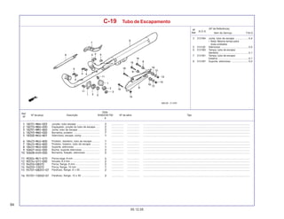 84
05.12.05
Nº da peça Descrição Nº de série Tipo
Qtde.
SHADOW750
6
Ref.
Nº
T.M.O.
Nº
Ref.
N.O.S.
Item de Serviço
(Nº de Referência)
C-19 Tubo de Escapamento
3 3131B4 Junta, tubo de escape ................... 0,4
• Nota: Mesmo tempo para
duas unidades
5 313120 Silencioso ....................................... 0,5
6 3131B0 Tampa, tubo de escape:
dianteira .......................................... 0,1
7 3131B1 Tampa, tubo de escape:
traseira ............................................ 0,1
8 3131B7 Suporte, silencioso ......................... 0,4
Junção, tubo escape ................................. ................. .................. .........................................................................................................................................................
Espaçador, junção do tubo de escape ...... ................. .................. .........................................................................................................................................................
Junta, tubo de escape ............................... ................. .................. .........................................................................................................................................................
Borracha, protetor ...................................... ................. .................. .........................................................................................................................................................
Silencioso, escape, comp. ......................... ................. .................. .........................................................................................................................................................
Protetor, dianteiro, tubo de escape ........... ................. .................. .........................................................................................................................................................
Protetor, traseiro, tubo de escape ............ ................. .................. .........................................................................................................................................................
Suporte, silencioso .................................... ................. .................. .........................................................................................................................................................
Bucha, suporte silencioso ......................... ................. .................. .........................................................................................................................................................
Borracha, fixação, silencioso .................... ................. .................. .........................................................................................................................................................
Porca-cega, 8 mm ...................................... ................. .................. .........................................................................................................................................................
Arruela, 8,3 mm .......................................... ................. .................. .........................................................................................................................................................
Porca, flange, 8 mm ................................... ................. .................. .........................................................................................................................................................
Porca, flange, 10 mm ................................. ................. .................. .........................................................................................................................................................
Parafuso, flange, 8 x 55 ............................ ................. .................. .........................................................................................................................................................
Parafuso, flange, 10 x 50 .......................... ................. .................. .........................................................................................................................................................
 