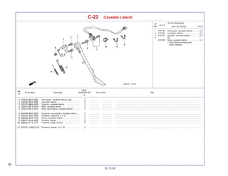 88
05.12.05
Nº da peça Descrição Nº de série Tipo
Qtde.
SHADOW750
6
Ref.
Nº
T.M.O.
Nº
Ref.
N.O.S.
Item de Serviço
(Nº de Referência)
C-22 Cavalete Lateral
1 615195 Interruptor, cavalete lateral ............ 0,3
2 410180 Cavalete, lateral ............................. 0,2
3 410181 Suporte, cavalete lateral ................ 0,2
4 (5)
410182 Mola, cavalete lateral ..................... 0,1
• Nota: Mesmo tempo para
duas unidades
Interruptor, cavalete lateral, jogo .............. ................. .................. .........................................................................................................................................................
Cavalete, lateral ......................................... ................. .................. .........................................................................................................................................................
Suporte, cavalete lateral ........................... ................. .................. .........................................................................................................................................................
Mola, cavalete lateral ................................. ................. .................. .........................................................................................................................................................
Mola, secundária, cavalete lateral ............ ................. .................. .........................................................................................................................................................
Parafuso, articulação, cavalete lateral ...... ................. .................. .........................................................................................................................................................
Parafuso, especial, 6 x 16 ........................ ................. .................. .........................................................................................................................................................
Porca, cavalete lateral ............................... ................. .................. .........................................................................................................................................................
Presilha, fiação .......................................... ................. .................. .........................................................................................................................................................
Presilha, fiação (Preta) .............................. ................. .................. .........................................................................................................................................................
Parafuso, flange, 10 x 25 .......................... ................. .................. .........................................................................................................................................................
 