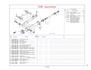 89
05.12.05
Nº da peça Descrição Nº de série Tipo
Qtde.
SHADOW750
6
Ref.
Nº
T.M.O.
Nº
Ref.
N.O.S.
Item de Serviço
(Nº de Referência)
C-23 Braço Oscilante
1 213115 Junta, articulada ............................. 1,0
2 2131H7 Coifa, dianteira, eixo cardan .......... 1,0
3 (4, 18)
2131A5 Eixo, cardan ................................... 0,8
6 7111H2 Braço, limitador, freio traseiro ....... 0,3
8 5121B0 Braço oscilante, conj. .................... 1,2
17 5121C8 Rolamento, articulação do
braço oscilante: esquerdo.............. 1,4
5121C9 Rolamento, articulação do
braço oscilante: direito ................... 1,4
5121D0 Rolamento, articulação do
braço oscilante: ambos .................. 1,6
Junta, articulada, comp. ............................. ................. .................. .........................................................................................................................................................
Coifa, junta .................................................. ................. .................. .........................................................................................................................................................
Eixo, cardan, conj. ...................................... ................. .................. .........................................................................................................................................................
Mola, eixo cardan ........................................ ................. .................. .........................................................................................................................................................
Anel, limitador .............................................. ................. .................. .........................................................................................................................................................
Braço, limitador do freio traseiro ................. ................. .................. .........................................................................................................................................................
Borracha, braço limitador ............................ ................. .................. .........................................................................................................................................................
Braço oscilante, traseiro, conj. ................... ................. .................. .........................................................................................................................................................
Parafuso, articulação esq., braço oscilante .. ................. .................. .........................................................................................................................................................
Parafuso, articulação dir., braço oscilante.... ................. .................. .........................................................................................................................................................
Parafuso, braço, limitador do freio traseiro ... ................. .................. .........................................................................................................................................................
Parafuso, flange, 8 x 32 ............................. ................. .................. .........................................................................................................................................................
Parafuso, braço, limitador do freio traseiro .. ................. .................. .........................................................................................................................................................
Porca, sextavada, 10 mm ........................... ................. .................. .........................................................................................................................................................
Porca-trava, articulação do braço oscilante .. ................. .................. .........................................................................................................................................................
Arruela, 8 mm ............................................... ................. .................. .........................................................................................................................................................
Rolamento, roletes cônicos,........................
................................... 17 x 40 x 23,5 (NSK) ................. .................. .........................................................................................................................................................
Retentor, óleo, 27 x 43 x 7 ......................... ................. .................. .........................................................................................................................................................
Porca, sextavada, 8 mm ............................. ................. .................. .........................................................................................................................................................
Arruela, lisa, 8 mm....................................... ................. .................. .........................................................................................................................................................
Arruela, elástica, 10 mm ............................. ................. .................. .........................................................................................................................................................
Cupilha, 2,0 x 18 ......................................... ................. .................. .........................................................................................................................................................
 