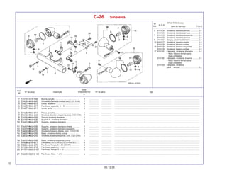 92
05.12.05
Nº da peça Descrição Nº de série Tipo
Qtde.
SHADOW750
6
Ref.
Nº
T.M.O.
Nº
Ref.
N.O.S.
Item de Serviço
(Nº de Referência)
C-26 Sinaleira
2 6161C4 Sinaleira: dianteira direita ............... 0,2
6161C5 Sinaleira: dianteira ambas .............. 0,3
7 6161C3 Sinaleira: dianteira esquerda .......... 0,2
6161C5 Sinaleira: dianteira ambas .............. 0,3
8 4111N4 Tampa, sinaleira dianteira ............... 0,3
13 6161C7 Sinaleira: traseira direita ................ 0,2
6161C8 Sinaleira: traseira ambas ............... 0,3
15 6161C6 Sinaleira: traseira esquerda ........... 0,2
6161C8 Sinaleira: traseira ambas ............... 0,3
17 616133 Lâmpada, sinaleira: dianteira ......... 0,1
• Nota: Mesmo tempo para
duas unidades
616139 Lâmpada, sinaleira: traseira ........... 0,1
• Nota: Mesmo tempo para
duas unidades
6161G0 Lâmpada, sinaleira:
para 1 veículo ................................ 0,2
Bucha, junção ............................................ ................. .................. .........................................................................................................................................................
Sinaleira, dianteira direita, conj. (12V 21W) ................. .................. .........................................................................................................................................................
Lente, sinaleira .......................................... ................. .................. .........................................................................................................................................................
Parafuso, especial, 4 x 8 .......................... ................. .................. .........................................................................................................................................................
Junta, lente ................................................ ................. .................. .........................................................................................................................................................
Porca, presilha ........................................... ................. .................. .........................................................................................................................................................
Sinaleira, dianteira esquerda, conj. (12V 21W) ................. .................. .........................................................................................................................................................
Tampa, sinaleira dianteira .......................... ................. .................. .........................................................................................................................................................
Suporte B, sinaleira dianteira ..................... ................. .................. .........................................................................................................................................................
Suporte, sinaleira dianteira ........................ ................. .................. .........................................................................................................................................................
Suporte, sinaleira dianteira direita ............. ................. .................. .........................................................................................................................................................
Suporte, sinaleira dianteira esquerda ........ ................. .................. .........................................................................................................................................................
Sinaleira, traseira direita, conj. (12V 21W) ................. .................. .........................................................................................................................................................
Base, sinaleira direita, comp. .................... ................. .................. .........................................................................................................................................................
Sinaleira, traseira esquerda, conj. (12V 21W) ................. .................. .........................................................................................................................................................
Base, sinaleira esquerda, comp. ............... ................. .................. .........................................................................................................................................................
Lâmpada (12V 21W) (ECE) (STANLEY) ..... ................. .................. .........................................................................................................................................................
Parafuso, flange, 6 x 25 (NSHF) ............... ................. .................. .........................................................................................................................................................
Parafuso, especial, 6 mm .......................... ................. .................. .........................................................................................................................................................
Parafuso, flange, 6 x 12 ............................ ................. .................. .........................................................................................................................................................
Parafuso, Allen, 6 x 12 .............................. ................. .................. .........................................................................................................................................................
 