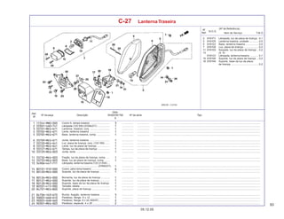 93
05.12.05
Nº da peça Descrição Nº de série Tipo
Qtde.
SHADOW750
6
Ref.
Nº
T.M.O.
Nº
Ref.
N.O.S.
Item de Serviço
(Nº de Referência)
C-27 LanternaTraseira
2 6161F3 Lâmpada, luz da placa de licença . 0,1
3 6161D5 Lanterna traseira, unidade ............. 0,5
5 6161E2 Base, lanterna traseira ................... 0,5
7 6161D8 Luz, placa de licença ..................... 0,2
11 6161E9 Soquete, luz da placa de licença .. 0,2
13 (4, 6)
6161G1 Lâmpada, lanterna traseira ............ 0,1
15 6161N5 Suporte, luz da placa de licença ... 0,2
18 6161N4 Suporte, base da luz da placa
de licença ....................................... 0,2
Coxim A, tampa traseira ............................ ................. .................. .........................................................................................................................................................
Lâmpada (12V 5W) (STANLEY) .................. ................. .................. .........................................................................................................................................................
Lanterna, traseira, conj. ............................ ................. .................. .........................................................................................................................................................
Lente, lanterna traseira ............................. ................. .................. .........................................................................................................................................................
Base, lanterna traseira, comp. .................. ................. .................. .........................................................................................................................................................
Junta, lanterna traseira ............................. ................. .................. .........................................................................................................................................................
Luz, placa de licença, conj. (12V 5W) ....... ................. .................. .........................................................................................................................................................
Lente, luz da placa de licença ................... ................. .................. .........................................................................................................................................................
Tampa, luz da placa de licença ................. ................. .................. .........................................................................................................................................................
Junta, lente ................................................ ................. .................. .........................................................................................................................................................
Fiação, luz da placa de licença, comp. ..... ................. .................. .........................................................................................................................................................
Base, luz da placa de licença, comp. ....... ................. .................. .........................................................................................................................................................
Lâmpada, lanterna traseira (12V 21/5W) ...
.................................................. (STANLEY) ................. .................. .........................................................................................................................................................
Coxim, pára-lama traseiro .......................... ................. .................. .........................................................................................................................................................
Suporte, luz da placa de licença ............... ................. .................. .........................................................................................................................................................
Borracha, luz da placa de licença ............. ................. .................. .........................................................................................................................................................
Suporte, luz da placa de licença ............... ................. .................. .........................................................................................................................................................
Suporte, base da luz da placa de licença . ................. .................. .........................................................................................................................................................
Tampão, rabeta .......................................... ................. .................. .........................................................................................................................................................
Suporte, placa de licença .......................... ................. .................. .........................................................................................................................................................
Bucha, fixação, lanterna traseira .............. ................. .................. .........................................................................................................................................................
Parafuso, flange, 6 x 12 ............................ ................. .................. .........................................................................................................................................................
Parafuso, flange, 6 x 22 (NSHF) ............... ................. .................. .........................................................................................................................................................
Parafuso, especial, 4 x 25 ........................ ................. .................. .........................................................................................................................................................
 