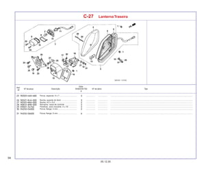 94
05.12.05
Nº da peça Descrição Nº de série Tipo
Qtde.
SHADOW750
6
Ref.
Nº
C-27 LanternaTraseira
Porca, especial, 6 x 7 ................................ ................. .................. .........................................................................................................................................................
Bucha, suporte do farol ............................. ................. .................. .........................................................................................................................................................
Bucha, 6,5 x 5,5 ........................................ ................. .................. .........................................................................................................................................................
Borracha, caixa de controle ...................... ................. .................. .........................................................................................................................................................
Parafuso, auto-roscante, 4 x 30 ............... ................. .................. .........................................................................................................................................................
Porca, flange, 4 mm ................................... ................. .................. .........................................................................................................................................................
Porca, flange, 6 mm ................................... ................. .................. .........................................................................................................................................................
 