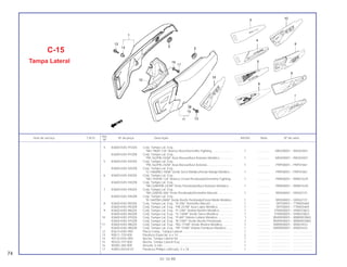4 83600-KAS-910ZA Conj. Tampa Lat. Esq.,
*NH-196/R-134* Branco Ross/Vermelho Fighting ........................ 1 .............. MR200001~ NR203407
83600-KAS-910ZB Conj. Tampa Lat. Esq.,
*PB-162/PB-242M* Azul Atessa/Azul Astúrias Metálico............... 1 .............. MR200001~ NR203407
5 83600-KAS-920ZA Conj. Tampa Lat. Esq.,
*PB-162/PB-242M* Azul Atessa/Azul Astúrias.............................. 1 .............. PRP00001~ PRP01861
83600-KAS-920ZB Conj. Tampa Lat. Esq.,
*G-146M/BG-100M* Verde Serra Metálico/Verde Marajó Metálico ... 1 .............. PRP00001~ PRP01861
6 83600-KAS-930ZA Conj. Tampa Lat. Esq.,
*NH-193P/R-134* Branco Cristal Perolizado/Vermehlo Fighting.. 1 .............. PRR00001~ RRR01639
83600-KAS-930ZB Conj. Tampa Lat. Esq.,
*NH-328P/PB-242M* Preto Perolizado/Azul Asturias Metálico..... 1 .............. PRR00001~ RRR01639
7 83600-KAS-940ZA Conj. Tampa Lat. Esq.,
*NH-328P/R-206* Preto Perolizado/Vermelho Maceió.................. 1 .............. RRS00001~ SRS02721
83600-KAS-940ZB Conj. Tampa Lat. Esq.,
*B-146P/NH-206M* Verde Recife Perolizado/Cinza Médio Metálico. 1 .............. RRS00001~ SRS02721
8 83600-KAS-950ZA Conj. Tampa Lat. Esq., *R-206* Vermelho Maceió.......................... 1 .............. SRT00001~ TTR005469
83600-KAS-950ZB Conj. Tampa Lat. Esq., *PB-257M* Azul Lápis Metálico ................. 1 .............. SRT00001~ TTR005469
9 83600-KAS-960ZA Conj. Tampa Lat. Esq., *P-23M* Violeta Bonfim Metálico ............... 1 .............. VTR000001~ VVR010823
83600-KAS-960ZB Conj. Tampa Lat. Esq., *G-146M* Verde Serra Metálico................. 1 .............. VTR000001~ VVR010823
10 83600-KAS-970ZA Conj. Tampa Lat. Esq., *P-6M* Violeta Leblon Metálico.................. 1 .............. WVR000001~ WWR003965
83600-KAS-970ZB Conj. Tampa Lat. Esq., *B-146P* Verde Recife Perolizado............. 1 .............. WVR000001~ WWR003965
*11 83600-KAS-980ZA Conj. Tampa Lat. Esq., *BG-115M* Verde Riviera Metálico............ 1 .............. XWR000001~ XR003433
* 83600-KAS-980ZB Conj. Tampa Lat. Esq., *RP-154M* Violeta Fortaleza Metálico ....... 1 .............. XWR000001~ XR003433
12 83615-KAS-900 Placa Comp., Tampa Lateral........................................................... 1 .............. ..................... .......................
13 90011-729-000 Parafuso Especial, 6 x 14 ................................................................ 2 .............. ..................... .......................
14 90125-KAS-900 Bucha, Tampa Lateral Dir................................................................ 1 .............. ..................... .......................
15 90325-197-000 Bucha, Tampa Lateral Esq. ............................................................. 1 .............. ..................... .......................
16 90485-286-000 Arruela, 6 mm .................................................................................. 1 .............. ..................... .......................
17 93893-05018-07 Parafuso Phillips c/Arruela, 5 x 18................................................... 1 .............. ..................... .......................
Ref.
Item de serviço T.M.O. Nº da peça Descrição NX350 Nota Nº de série
Nº
C-15
Tampa Lateral
74
01.10.99
 