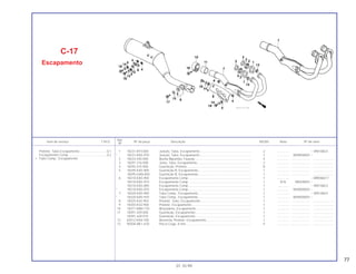 77
Ref.
Item de serviço T.M.O. Nº da peça Descrição NX350 Nota Nº de série
Nº
1 18231-KF0-000 Junção, Tubo, Escapamento........................................................... 2 .............. ~ VR010823
* 18231-KAS-970 Junção, Tubo, Escapamento........................................................... 1 .............. WVR000001~
2 18233-435-000 Bucha Bipartida, Fixação ................................................................ 4 .............. ..................... .......................
3 18291-216-000 Junta, Tubo, Escapamento.............................................................. 2 .............. ..................... .......................
4 18292-415-000 Guarnição, Protetor.......................................................................... 8 .............. ..................... .......................
5 18295-KAS-900 Guarnição B, Escapamento............................................................. 1 .............. ..................... .......................
18295-GAN-850 Guarnição B, Escapamento............................................................. 1 .............. ..................... .......................
6 18310-KAS-900 Escapamento Comp........................................................................ 1 .............. ~ MR006617
18310-KAS-910 Escapamento Comp........................................................................ 1 N-N MR200001~
18310-KAS-890 Escapamento Comp........................................................................ 1 .............. ~ VR010823
* 18310-KAS-970 Escapamento Comp........................................................................ 1 .............. WVR000001~
7 18320-KAS-900 Tubo Comp., Escapamento............................................................. 1 .............. ~ VR010823
* 18320-KAS-970 Tubo Comp., Escapamento............................................................. 1 .............. WVR000001~
8 18325-KV2-903 Protetor, Tubo, Escapamento.......................................................... 1 .............. ..................... .......................
9 18355-KV2-900 Protetor, Escapamento .................................................................... 1 .............. ..................... .......................
10 18371-MA0-770 Braçadeira, Escapamento............................................................... 1 .............. ..................... .......................
11 18391-429-000 Guarnição, Escapamento................................................................ 1 .............. ..................... .......................
18391-429-010 Guarnição, Escapamento................................................................ 1 .............. ..................... .......................
12 83512-KA4-700 Borracha, Protetor, Escapamento ................................................... 1 .............. ..................... .......................
13 90304-ME1-670 Porca Cega, 8 mm........................................................................... 4 .............. ..................... .......................
C-17
Escapamento
01.10.99
Protetor, Tubo Escapamento ...............................0,1
Escapamento Comp. ...........................................0,2
• Tubo Comp., Escapamento
 