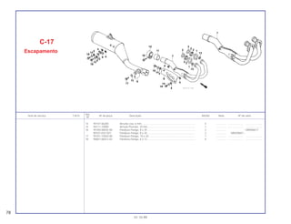 14 94101-06200 Arruela Lisa, 6 mm........................................................................... 4 .............. ..................... .......................
15 94111-10000 Arruela Pressão, 10 mm. ................................................................. 1 .............. ..................... .......................
16 95700-08035-00 Parafuso Flange, 8 x 35................................................................... 2 .............. ~ MR006617
90101-KV2-921 Parafuso Flange, 8 x 35................................................................... 2 .............. MR200001~
17 95701-10020-00 Parafuso Flange, 10 x 20................................................................. 1 .............. ..................... .......................
18 96001-06012-02 Parafuso Flange, 6 x 12................................................................... 4 .............. ..................... .......................
Ref.
Item de serviço T.M.O. Nº da peça Descrição NX350 Nota Nº de série
Nº
C-17
Escapamento
78
01.10.99
 