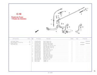 79
Ref.
Item de serviço T.M.O. Nº da peça Descrição NX350 Nota Nº de série
Nº
1 24700-KAS-900 Pedal, Câmbio Conj......................................................................... 1 .............. ~ TTR005469
2 24700-KAS-960 Pedal, Câmbio Conj......................................................................... 1 .............. VTR000001~
3 24781-KE1-000 Borracha, Pedal Câmbio ................................................................. 1 .............. ~ TTR005469
24781-KR3-770 Borracha, Pedal Câmbio ................................................................. 1 .............. VTR000001~
4 35350-KAS-900 Interruptor, Luz Freio Tras. Conj...................................................... 1 .............. ..................... .......................
5 35357-KJ9-000 Mola, Interruptor, Freio Tras. ........................................................... 1 .............. ..................... .......................
35357-KAS-970 Mola, Interruptor, Freio Tras. ........................................................... 1 .............. ..................... .......................
6 43451-KAS-900 Vareta, Freio Tras............................................................................. 1 .............. ..................... .......................
7 43459-434-000 Porca, Ajuste, Freio Tras.................................................................. 1 .............. ..................... .......................
8 43472-KB9-750 Mola A, Vareta, Freio ....................................................................... 1 .............. ..................... .......................
9 46500-KB7-980 Pedal, Freio Conj ............................................................................. 1 .............. ..................... .......................
46500-KAS-960 Pedal, Freio Conj ............................................................................. 1 .............. ..................... .......................
10 46511-KY7-000 Mola, Pedal, Freio............................................................................ 1 .............. ..................... .......................
11 46515-KB7-980 Tubo, Mola, Pedal Freio................................................................... 1 .............. ..................... .......................
46515-KY7-000 Tubo, Mola, Pedal Freio................................................................... 1 .............. ..................... .......................
12 53312-657-000 Arruela, Pedal, Câmbio.................................................................... 1 .............. ..................... .......................
13 93101-06018-0A Parafuso Sex., 6 x 18....................................................................... 1 .............. ..................... .......................
14 94001-06000-0S Porca Sex., 6 mm............................................................................. 1 .............. ..................... .......................
15 94201-20120 Cupilha, 2,0...................................................................................... 1 .............. ..................... .......................
16 94201-30400 Cupilha, 3,0...................................................................................... 1 .............. ..................... .......................
C-18
Pedal do Freio
• Pedal do Câmbio
01.10.99
Conj. Pedal, Câmbio ............................................0,1
Conj. Interruptor, Luz Freio Tras. .........................0,2
• Vareta, Freio Tras.
Conj. Pedal, Freio.................................................0,3
 