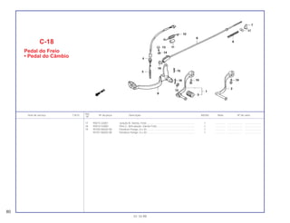 17 95015-32001 Junção B, Vareta, Freio ................................................................... 1 .............. ..................... .......................
18 95015-53000 Pino C, Articulação, Vareta Freio..................................................... 1 .............. ..................... .......................
19 95700-06020-00 Parafuso Flange, 6 x 20................................................................... 1 .............. ..................... .......................
95701-06020-00 Parafuso Flange, 6 x 20................................................................... 1 .............. ..................... .......................
Ref.
Item de serviço T.M.O. Nº da peça Descrição NX350 Nota Nº de série
Nº
C-18
Pedal do Freio
• Pedal do Câmbio
80
01.10.99
 