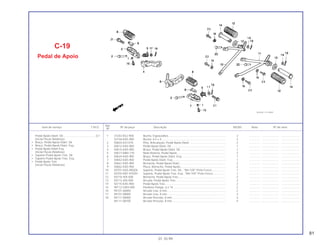 81
Ref.
Item de serviço T.M.O. Nº da peça Descrição NX350 Nota Nº de série
Nº
1 37243-KE2-900 Bucha, Espaçadora......................................................................... 2 .............. ..................... .......................
52156-KAS-900 Bucha, 6,5 x 4.................................................................................. 2 .............. ..................... .......................
2 50603-033-010 Pino, Articulação, Pedal Apoio Diant............................................... 2 .............. ..................... .......................
3 50612-KAS-900 Pedal Apoio Diant. Dir. .................................................................... 1 .............. ..................... .......................
4 50615-KAS-900 Braço, Pedal Apoio Diant. Dir.......................................................... 1 .............. ..................... .......................
5 50617-MA0-770 Mola Retorno, Pedal Apoio.............................................................. 2 .............. ..................... .......................
6 50624-KAS-900 Braço, Pedal Apoio Diant. Esq. ....................................................... 1 .............. ..................... .......................
7 50642-KAS-900 Pedal Apoio Diant. Esq.................................................................... 1 .............. ..................... .......................
8 50661-KAS-900 Borracha, Pedal Apoio Diant. .......................................................... 2 .............. ..................... .......................
9 50662-KAS-900 Placa, Borracha, Pedal Apoio.......................................................... 2 .............. ..................... .......................
10 50701-KAS-900ZA Suporte, Pedal Apoio Tras. Dir., *NH-105* Preto Fosco.................. 1 .............. ..................... .......................
11 50702-KB7-970ZH Suporte, Pedal Apoio Tras. Esq., *NH-105* Preto Fosco ................ 1 .............. ..................... .......................
12 50710-405-000 Borracha, Pedal Apoio Tras............................................................. 2 .............. ..................... .......................
13 50712-405-000 Arruela, Pedal Apoio Tras................................................................ 2 .............. ..................... .......................
14 50715-KAS-900 Pedal Apoio Tras. ............................................................................ 2 .............. ..................... .......................
15 90112-GW3-000 Parafuso Flange, 6 x 14................................................................... 2 .............. ..................... .......................
16 94101-06000 Arruela Lisa, 6 mm........................................................................... 2 .............. ..................... .......................
17 94101-08000 Arruela Lisa, 8 mm........................................................................... 2 .............. ..................... .......................
18 94111-08000 Arruela Pressão, 8 mm .................................................................... 4 .............. ..................... .......................
94111-08700 Arruela Pressão, 8 mm .................................................................... 4 .............. ..................... .......................
C-19
Pedal de Apoio
01.10.99
Pedal Apoio Diant. Dir..........................................0,1
(Inclui Peças Relativas)
• Braço, Pedal Apoio Diant. Dir.
• Braço, Pedal Apoio Diant. Esq.
• Pedal Apoio Diant Esq.
(Inclui Peças Relativas)
• Suporte Pedal Apoio Tras. Dir.
• Suporte Pedal Apoio Tras. Esq.
• Pedal Apoio Tras.
(Inclui Peças Relativas)
 