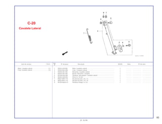 83
Ref.
Item de serviço T.M.O. Nº da peça Descrição NX350 Nota Nº de série
Nº
1 50535-429-000 Mola, Cavalete Lateral..................................................................... 1 .............. ..................... .......................
2 50540-KAS-900 Conj., Cavalete Lateral .................................................................... 1 .............. ..................... .......................
3 50548-356-700 Borracha, Cavalete Lateral.............................................................. 1 .............. ..................... .......................
4 50549-356-700 Bucha, Borracha, Cavalete.............................................................. 1 .............. ..................... .......................
5 90108-KV6-000 Parafuso, Articulação, Cavalete Lateral .......................................... 1 .............. ..................... .......................
* 6 90304-GE8-003 Porca U, 10 mm .............................................................................. 1 .............. ..................... .......................
* 7 90501-MF9-710 Arruela Encosto, 24 x 13.................................................................. 1 .............. ..................... .......................
8 90502-MF9-710 Arruela Encosto, 24 x 10.................................................................. 1 .............. ..................... .......................
9 95700-06025 07 Parafuso Flange, 6 x 25................................................................... 1 .............. ..................... .......................
C-20
Cavalete Lateral
01.10.99
Mola, Cavalete Lateral .........................................0,1
Conj. Cavalete Lateral..........................................0,2
 