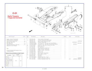 1 40510-KB7-000 Capa, Corrente, Transmissão.......................................................... 1 .............. ..................... .......................
2 40530-KB7-941 Corrente, Transmissão (520VC-98LE)............................................. 1 .............. ..................... .......................
40550-KB7-405 Jogo, Corrente Transmissão (DID).................................................. 1 .............. ~ VVR010823
* 40530-KAS-970 Corrente, Transmissão..................................................................... 1 .............. WVR000001~
3 52100-KAS-900ZA Conj. Garfo Tras., *NH-35M* Cinza Cloud Metálico........................ 1 .............. ~ NR203407
52100-KAS-900ZB Conj. Garfo Tras., *NH-146M* Cinza Accurate Metálico................. 1 .............. PRP00001~
3A 5210A-KAS-900 Garfo Tras. Comp. (Sem Emblema) (Ver Nota)............................... 1 .............. ..................... .......................
4 52109-430-300 Bucha, Garfo Tras............................................................................ 2 .............. ..................... .......................
5 52141-435-730 Eixo, Garfo Tras. .............................................................................. 1 .............. ..................... .......................
6 52144-356-005 Capa, Retentora, Pó Garfo Tras. ..................................................... 2 .............. ..................... .......................
7 52155-KB7-980 Sapata, Corrente, Transmissão ....................................................... 1 .............. ..................... .......................
8 52156-KB7-000 Protetor, Corrente, Transmissão...................................................... 1 .............. ..................... .......................
9 52158-MC4-000 Bucha, 8 x 29................................................................................... 1 .............. ..................... .......................
10 52159-KB7- 000 Bucha, 6 x 10................................................................................... 2 .............. ..................... .......................
11 52170-MC4-010 Guia, Corrente, Transmissão........................................................... 1 .............. ..................... .......................
12 52171-MC4-000 Bucha, Apoio, Corrente ................................................................... 4 .............. ..................... .......................
13 80105-MC4-000 Pára-barro........................................................................................ 1 .............. ..................... .......................
80105-KV2-900 Pára-barro........................................................................................ 1 .............. ..................... .......................
14 87121-KB7-800ZA Emblema Garfo Tras., *Tipo 1*........................................................ 2 .............. ..................... .......................
15 90121-KB7-900 Parafuso, Articulação, Garfo Tras.................................................... 1 .............. ~ LR000959
90121-KAS-900 Parafuso, Articulação, Garfo Tras.................................................... 1 N-Y LR000960~ MR006617
Sapata, Corrente, Transmissão ...........................0,1
• Protetor Corrente, Transmissão
Guia, Corrente, Transmissão ...............................0,6
Corrente, Transmissão.........................................0,7
• Eixo, Garfo Tras.
Conj. Garfo Tras...................................................0,9
Rolamento Articulação, Garfo Tras......................1,1
(Adicionar 0,2 por Unidade)
Nota
A Peça 5210A-KAS-900 Substitui a Peça
52100-KAS-900ZA
Tabela de Cores do Emblema do Garfo Traseiro
Ref.
Item de serviço T.M.O. Nº da peça Descrição NX350 Nota Nº de série
Nº
C-21
Garfo Traseiro
• Capa da Corrente
84
01.10.99
Cor da Moto
Posição
A
Tipo
NH-196
NH-215M
PB-162 / PB-242M
G-146M / BG100M Tipo I Azul
NH-193P
NH-328P
B-146P
PB-162
 