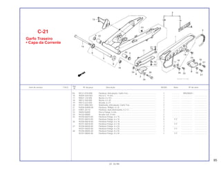 85
Ref.
Item de serviço T.M.O. Nº da peça Descrição NX350 Nota Nº de série
Nº
(15) 90121-KY0-890 Parafuso, Articulação, Garfo Tras.................................................... 1 .............. MR200001~
16 90305-GE8-003 Porca U, 14 mm............................................................................... 1 .............. ..................... .......................
17 90501-124-000 Bucha, 6 x 9,5.................................................................................. 1 .............. ..................... .......................
18 90512-300-000 Bucha, 6 x 20................................................................................... 1 .............. ..................... .......................
19 90513-323-000 Arruela, 6 x 9.................................................................................... 1 .............. ..................... .......................
20 91071-MA0-003 Rolamento, Articulação, Garfo Tras................................................. 2 .............. ..................... .......................
21 93500-06008-0A Parafuso, Phillips, 6 x 8.................................................................... 1 .............. ..................... .......................
22 93901-26110 Parafuso, Auto-Atarraxante, 6 x 12.................................................. 3 .............. ..................... .......................
23 94050-06000 Porca Flange, 6 mm......................................................................... 1 .............. ..................... .......................
24 94103-08000 Arruela Lisa, 8 mm........................................................................... 2 .............. ..................... .......................
25 95700-06010-00 Parafuso Flange, 6 x 10................................................................... 2 .............. ..................... .......................
95701-06010-00 Parafuso Flange, 6 x 10................................................................... 2 Y-Y ..................... .......................
26 95700-06018-00 Parafuso Flange, 6 x 18................................................................... 1 .............. ..................... .......................
95701-06018-00 Parafuso Flange, 6 x 18................................................................... 1 Y-Y ..................... .......................
27 95700-06020-00 Parafuso Flange, 6 x 20................................................................... 2 .............. ..................... .......................
95701-06020-00 Parafuso Flange, 6 x 20................................................................... 2 Y-Y ..................... .......................
28 95700-08045-00 Parafuso Flange, 8 x 45................................................................... 1 .............. ..................... .......................
95701-08045-00 Parafuso Flange, 8 x 45................................................................... 1 Y-Y ..................... .......................
C-21
Garfo Traseiro
• Capa da Corrente
01.10.99
 