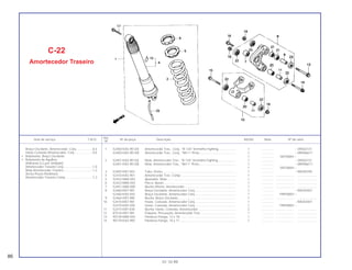 1 52400-KAS-901ZA Amortecedor Tras., Conj., *R-134* Vermelho Fighting.................... 1 .............. ~ SRS02721
52400-KAS-901ZB Amortecedor Tras., Conj., *NH-1* Preto.......................................... 1 .............. ~ MR006617
1 .............. SRT00001~
2 52401-KAS-901ZA Mola, Amortecedor Tras., *R-134* Vermelho Fighting..................... 1 .............. ~ SRS02721
52401-KAS-901ZB Mola, Amortecedor Tras., *NH-1* Preto........................................... 1 .............. ~ MR006617
1 .............. SRT00001~
3 52405-KB7-003 Tubo, Dreno..................................................................................... 1 .............. ~ NR200705
4 52410-KAS-901 Amortecedor Tras. Comp. ............................................................... 1 .............. ..................... .......................
5 52422-MA0-003 Ajustador, Mola................................................................................ 1 .............. ..................... .......................
6 52423-MA0-003 Porca, Ajuste.................................................................................... 1 .............. ..................... .......................
7 52451-MA0-000 Bucha Inferior, Amortecedor ........................................................... 1 .............. ..................... .......................
8 52460-KB7-981 Braço Oscilante, Amortecedor Conj................................................ 1 .............. ~ NR203407
52460-KAS-920 Braço Oscilante, Amortecedor Conj................................................ 1 .............. PRP00001~
9 52464-KB7-980 Bucha, Braço Oscilante................................................................... 1 .............. ..................... .......................
10 52470-KB7-981 Haste, Conexão, Amortecedor Conj................................................ 1 .............. ~ NR203407
52470-KAS-920 Haste, Conexão, Amortecedor Conj................................................ 1 .............. PRP00001~
11 52473-KB7-830 Bucha, Haste, Conexão, Amortecedor............................................ 2 .............. ..................... .......................
12 87516-KB7-981 Etiqueta, Precaução, Amortecedor Tras. ........................................ 1 .............. ..................... .......................
13 90128-MA0-003 Parafuso Flange, 12 x 78................................................................. 1 .............. ..................... .......................
14 90129-KAS-900 Parafuso Flange, 10 x 71................................................................. 1 .............. ..................... .......................
Braço Oscilante, Amortecedor, Conj ...................0,4
Haste Conexão Amortecedor, Conj .....................0,6
• Rolamento, Braço Oscilante
• Rolamento de Agulhas
(Adicione 0,2 por Unidade)
Amortecedor Traseiro Conj..................................1,0
Mola Amortecedor Traseiro .................................1,2
(Inclui Peças Relativas)
Amortecedor Traseiro Comp ...............................1,3
Ref.
Item de serviço T.M.O. Nº da peça Descrição NX350 Nota Nº de série
Nº
C-22
Amortecedor Traseiro
86
01.10.99
 