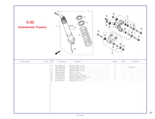 87
Ref.
Item de serviço T.M.O. Nº da peça Descrição NX350 Nota Nº de série
Nº
15 90129-KA3-710 Parafuso Flange, 10 x 76................................................................. 1 .............. ..................... .......................
90130-KBB-900 Parafuso Flange, 10 x 76................................................................. 1 .............. TTR203164~
16 90153-MC4-003 Parafuso Flange, 10 x 43................................................................. 1 .............. ..................... .......................
17 90157-KB7-940 Parafuso Flange, 10 x 65................................................................. 1 .............. ..................... .......................
18 90304-GE8-003 Porca U, 10 mm............................................................................... 2 .............. ..................... .......................
19 90306-KF0-003 Porca Flange, 12 mm....................................................................... 1 .............. ..................... .......................
20 91078-KN5-003 Rolamento, Braço Oscilante............................................................ 2 .............. ..................... .......................
21 91079-KS7-833 Rolamento Agulhas, 18 x 24 x 16.................................................... 2 .............. ..................... .......................
22 91205-KA3-711 Retentor Óleo, 16,5 x 25 x 5 ............................................................ 4 .............. ..................... .......................
23 91261-KB7-981 Retentor Pó, 18 x 25 x 5................................................................... 2 .............. ..................... .......................
C-22
Amortecedor Traseiro
01.10.99
 
