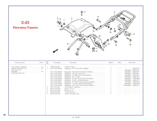 1 32985-300-000 Presilha, Fiação ............................................................................... 3 .............. ..................... .......................
2 50311-KAS-900ZA Bagageiro, *R-134* Vermelho Fighting............................................ 1 .............. ~ NR203407
1 .............. PRP00001~ RRR01639
50311-KAS-900ZB Bagageiro, *PB-242M* Azul Asturias Metálico................................ 1 .............. MR200001~ NR203407
50311-KAS-900ZC Bagageiro, *PB-162* Azul Atessa.................................................... 1 .............. PRP00001~ PRP01861
50311-KAS-900ZD Bagageiro, *G-146M* Verde Serra Metálico.................................... 1 .............. PRP00001~ PRP01861
50311-KAS-900ZF Bagageiro, *NH-1* Preto.................................................................. 1 .............. PRP00001~ RRR01639
50311-KAS-900ZG Bagageiro, *B-146P* Verde Recife Perolizado................................ 1 .............. RRS00001~ TTR005469
50311-KAS-900ZH Bagageiro, *R-206* Vermelho Maceió............................................ 1 .............. RRS00001~ SRS02721
50311-KAS-900ZJ Bagageiro, *RP-154M* Violeta Fortaleza Metálico .......................... 1 .............. SRT00001~ TTR005469
50311-KAS-900ZK Bagageiro, * P-23M* Violeta Bonfim Metálico ................................. 1 .............. VTR000001~ VVR010823
* 50311-KAS-970ZA Bagageiro, *NH-215M* Cinza Phantom Metálico............................ 1 .............. WVR000001~ XR003433
3 50710-371-007 Conj. Suporte, Capacete ................................................................. 1 .............. ..................... .......................
4 80101-KAS-900 Bucha, 10 x 15................................................................................. 2 .............. ..................... .......................
5 80101-KV2-900 Bucha, 6 x 15................................................................................... 1 .............. ..................... .......................
6 80102-KAS-900 Coxim, Borracha.............................................................................. 2 .............. ..................... .......................
7 80102-KV2-900 Coxim, Pára-barro Tras.................................................................... 1 .............. ..................... .......................
Conj. Suporte, Capacete .....................................0,2
Suporte, Pára-Barro Tras. ....................................0,3
• Pára-barro Tras.
Bagageiro ............................................................0,4
• Conj. Pára-lama Tras.
Ref.
Item de serviço T.M.O. Nº da peça Descrição NX350 Nota Nº de série
Nº
C-23
Pára-lama Traseiro
88
01.10.99
 